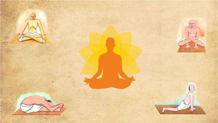 Yoga Prashikshan - Kanishtha Sahayak योग प्रशिक्षण – कनिष्ठ सहायक